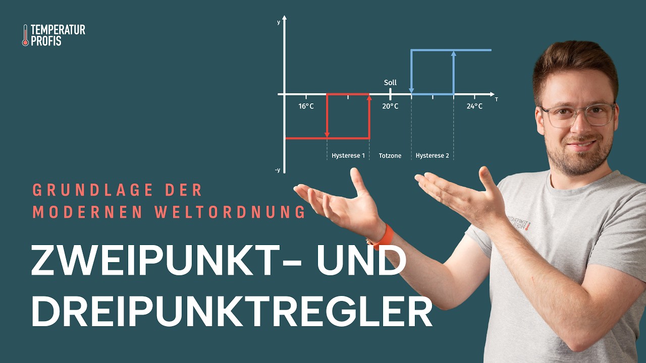 Zweipunktregler, Dreipunktregler und Hysterese 👨🏼‍🔬💡Temperaturregler einfach erklärt