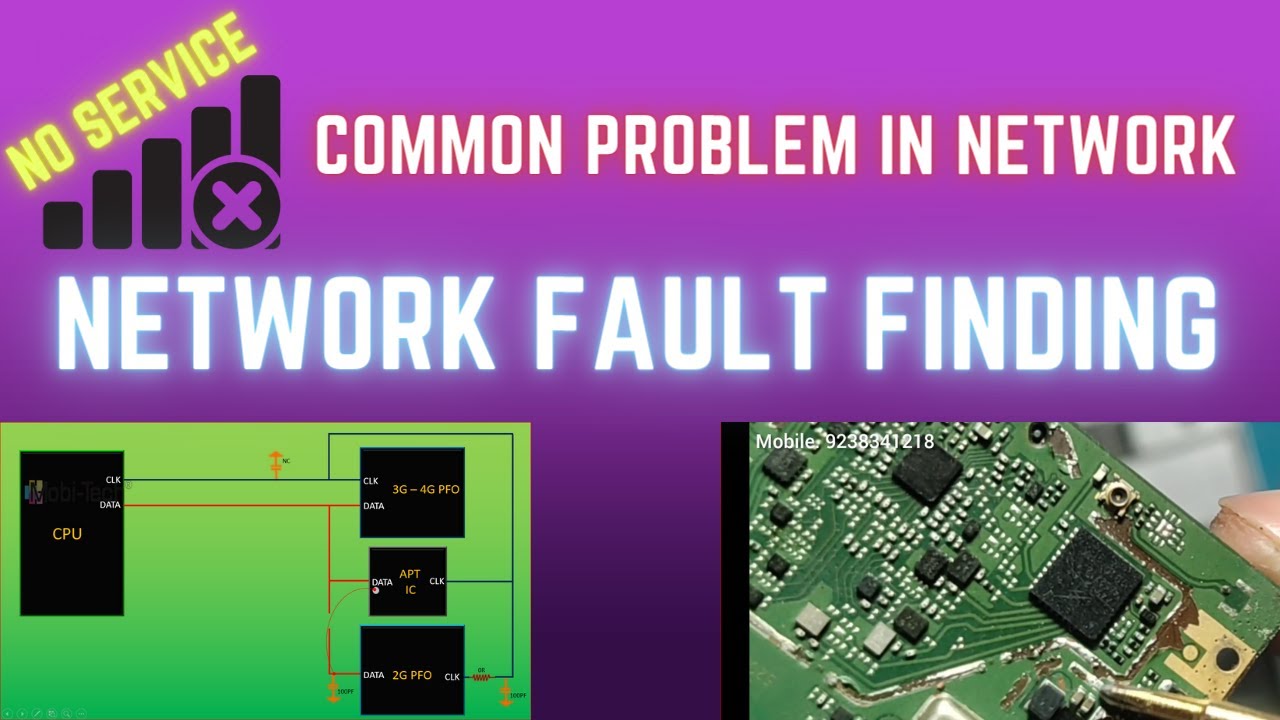 NO SERVICE problem solution | Network fault finding | No network problem | Mobitech institute