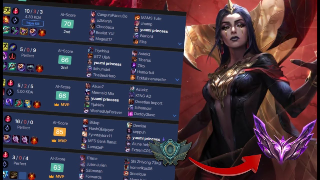 The LeBlanc Only Climb Begins  - Educational Commentary