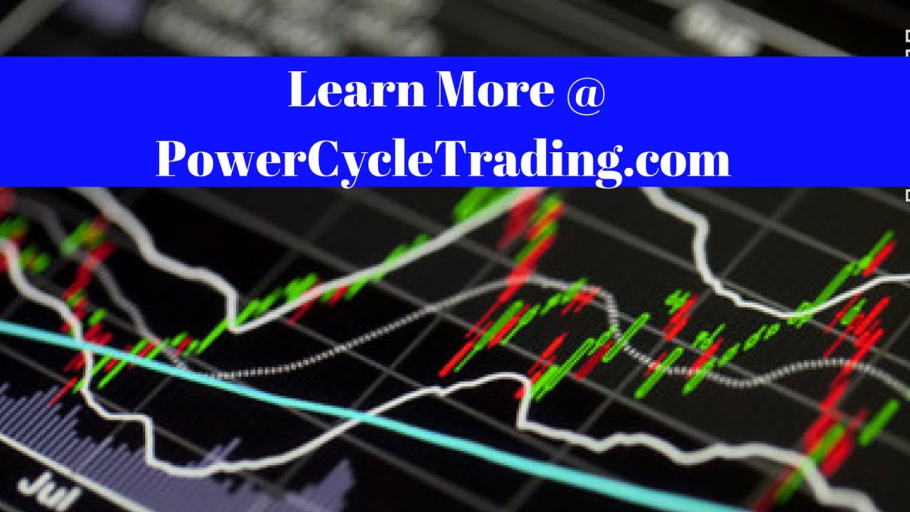 How to Buy Cheap Downside Risk Insurance On The S&P 500 [The Option Butterfly]