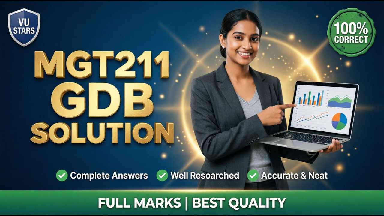 MGT211 GDB Solution Summer Semester 2026 | Introduction to Business | 100% Correct | VU Stars