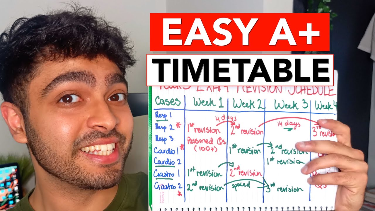 How I Make the PERFECT Revision Timetable with Spaced Repetition