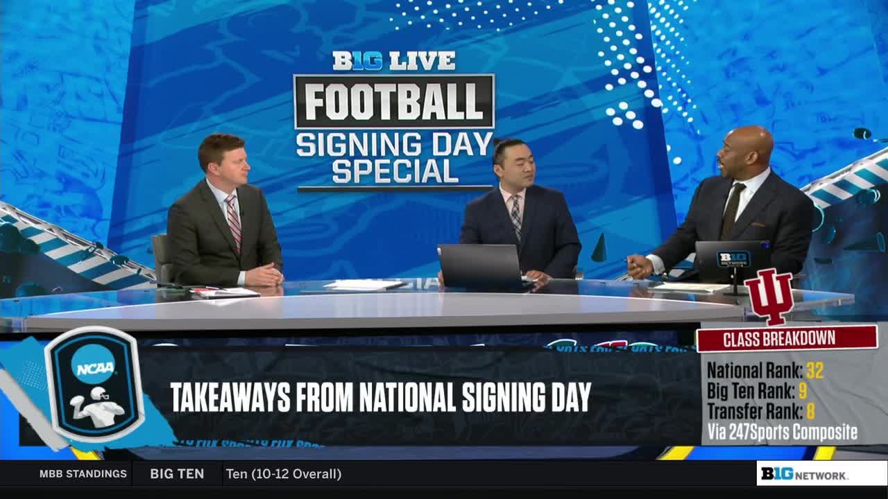 USC, Oregon, and Ohio State Top Big Ten Recruiting Rankings | Big Ten Football