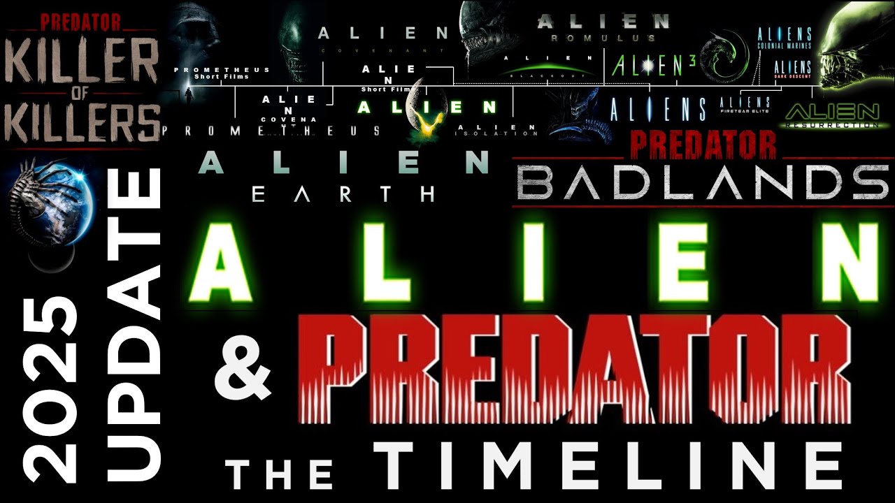 The ALIEN & PREDATOR Timeline (including Alien Earth, Predator Badlands, Predator Killer of Killers)
