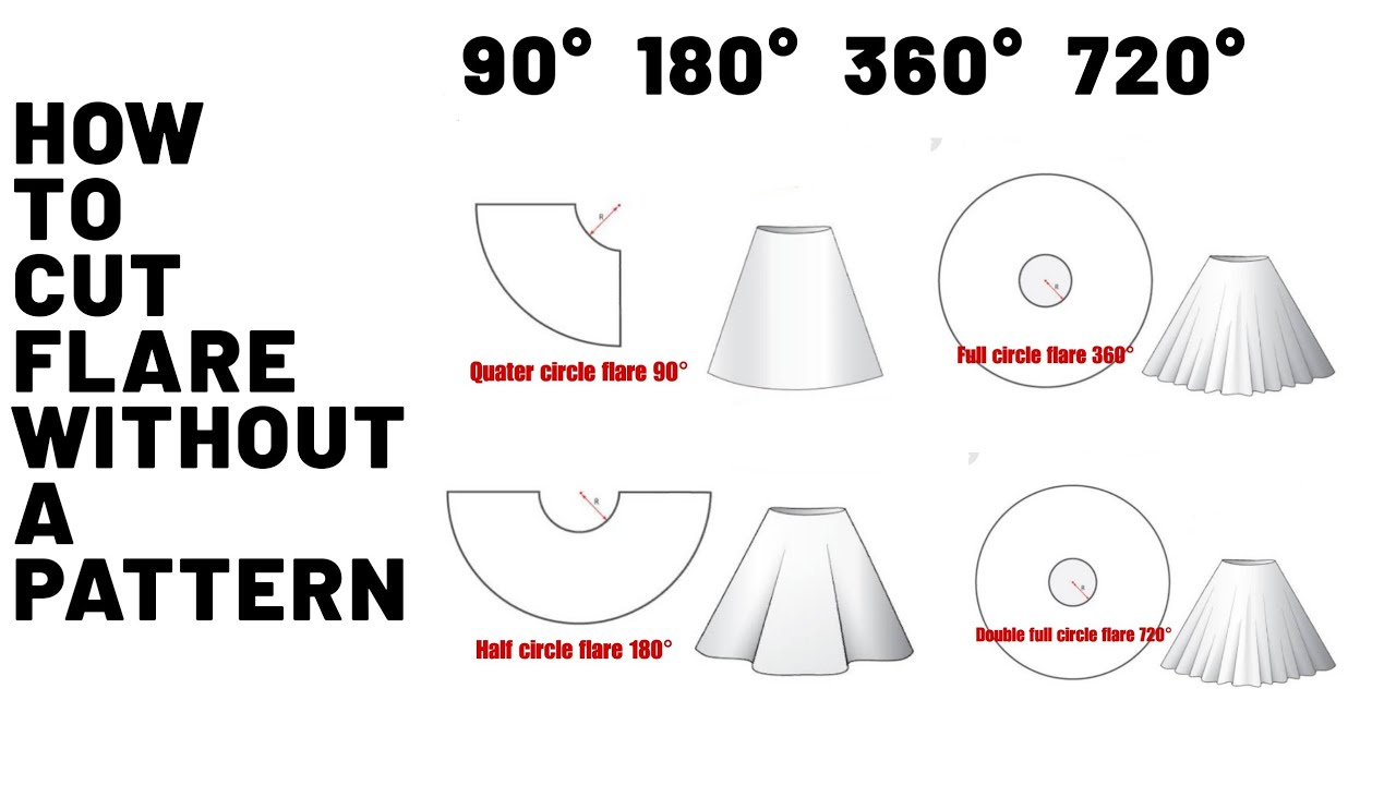 HOW TO CUT CIRCLE FLARE WITHOUT A PATTERN || CUT FLARE FOR ANY OUTFIT LIKE A PRO