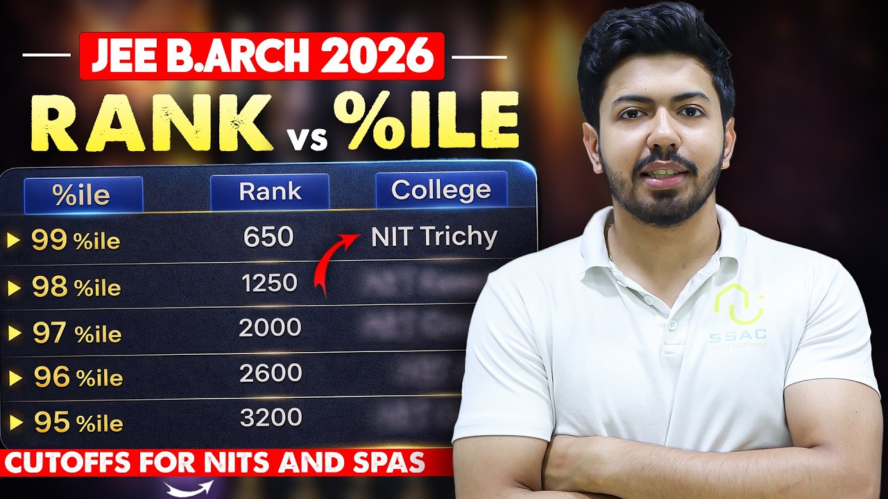 JEE B.Arch 2026 Rank VS Percentile | Cutoff for NITs and SPAs