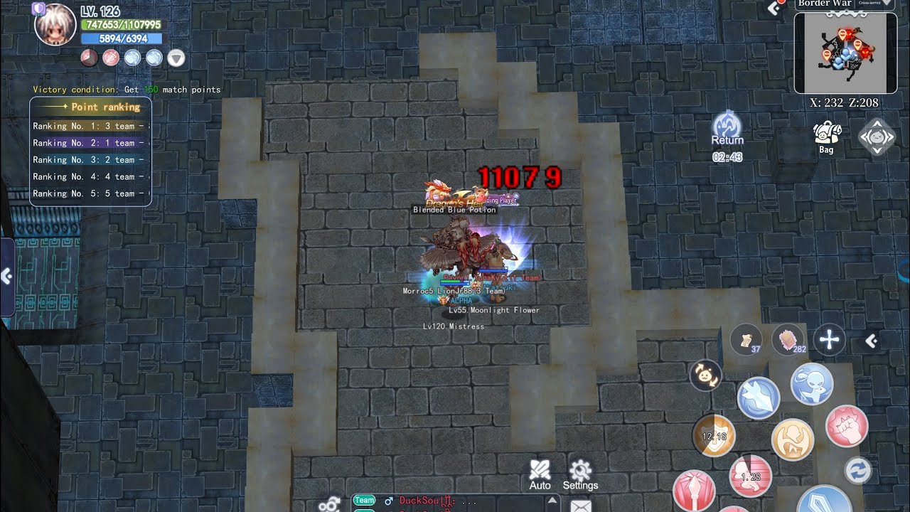 The Ragnarok Royal Guard 