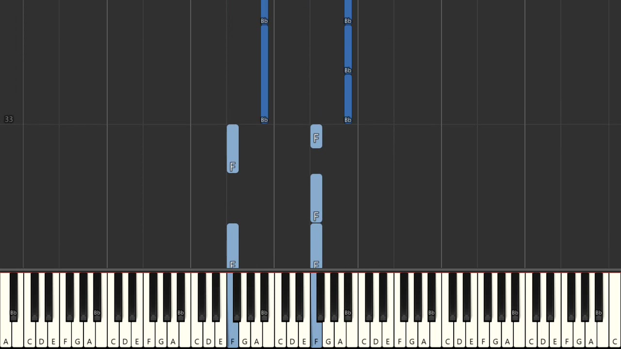 Stevie Wonder Higher Ground - Synthesia Piano