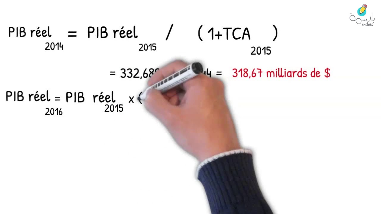 Révision bac : économie  séance 2