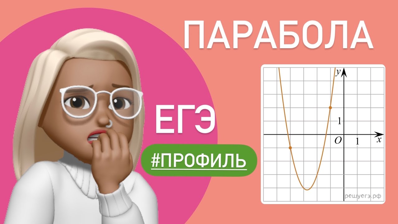 ПАРАБОЛА и чему равно f(-6)? / функции тип 9 / ЕГЭ #профиль #628238