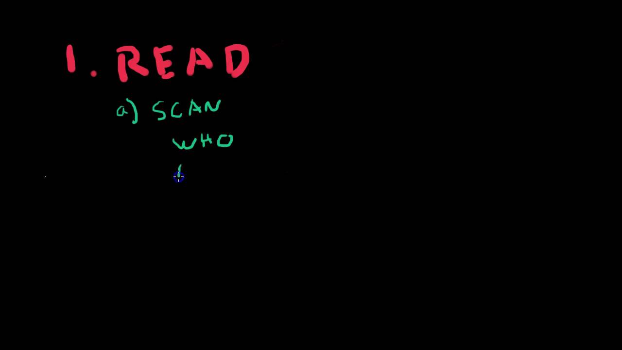 How to Write a Case Brief Video 1: How To Start a Case Brief