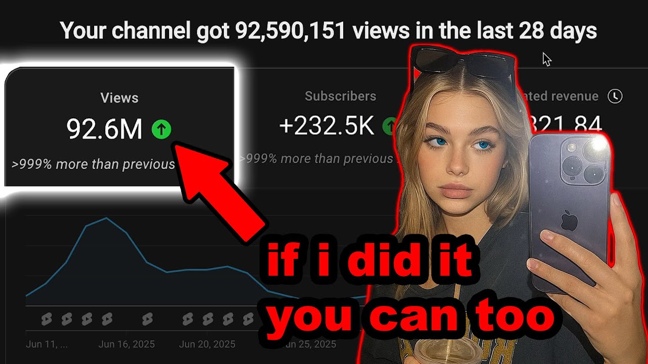 Я монетизировал именно этот YouTube-канал за 12 дней, чтобы доказать, что это не удача.