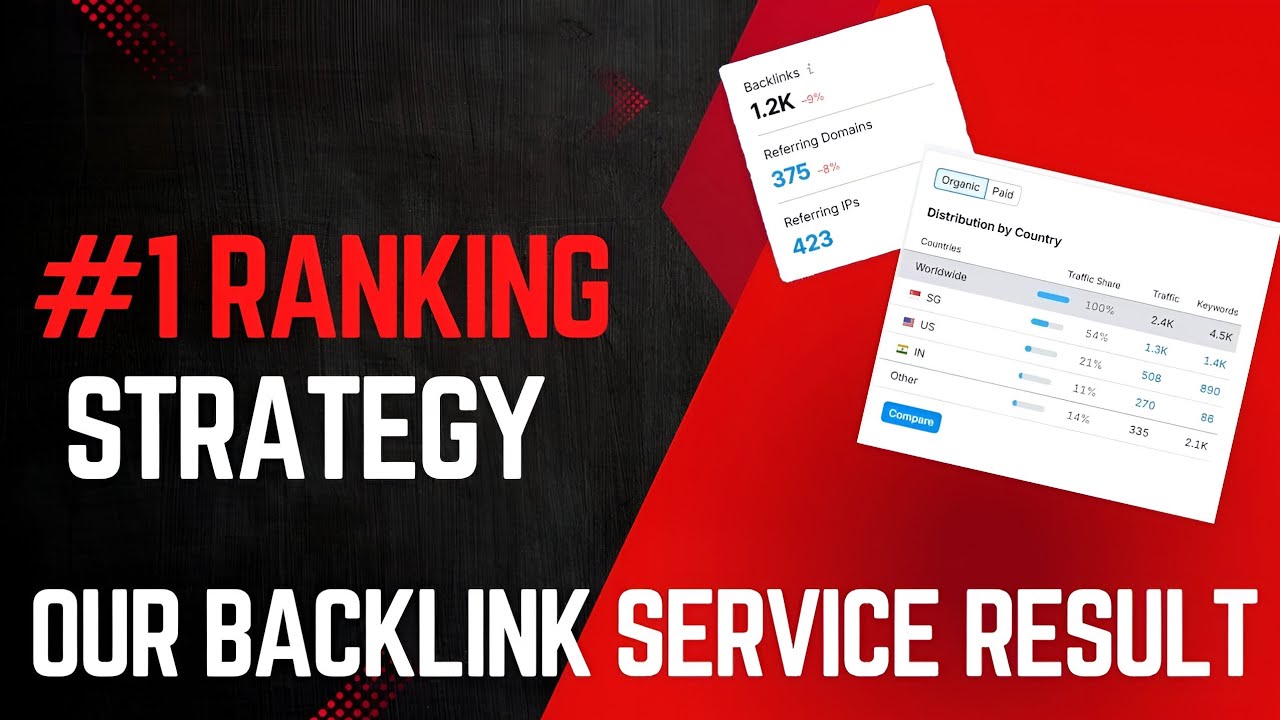How to Build 1, 000+ FREE Backlinks withChatGPT (AI Link Building) Tamil ✅