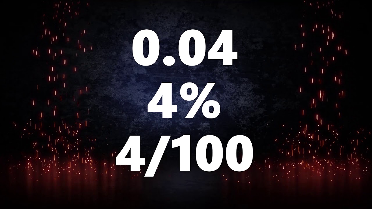 Decimal to Percentage