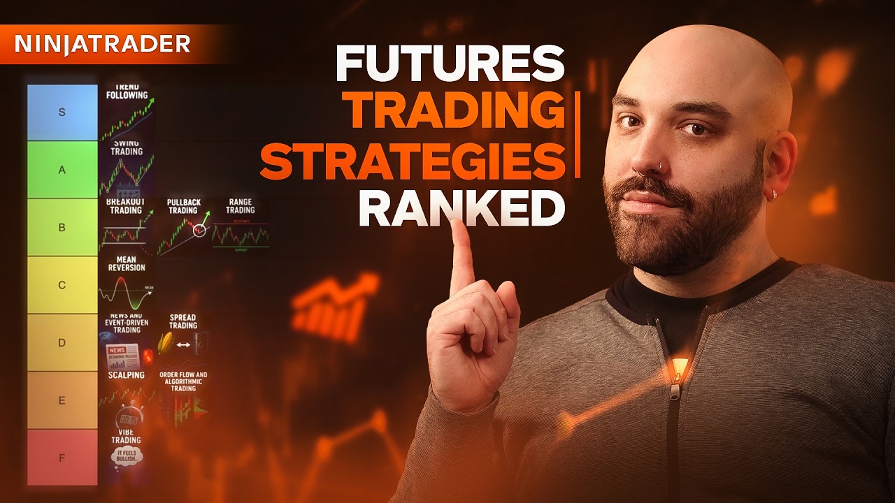 10 Futures Trading Strategies Ranked From Easiest to Hardest
