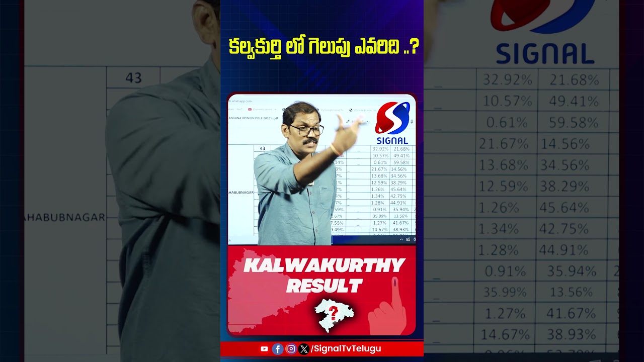 🚨🚨 Mood Of Telangana Opinion Poll  || కల్వకుర్తి లో గెలుపు ఎవరిది ..? || C-Pac Survey || Signal TV