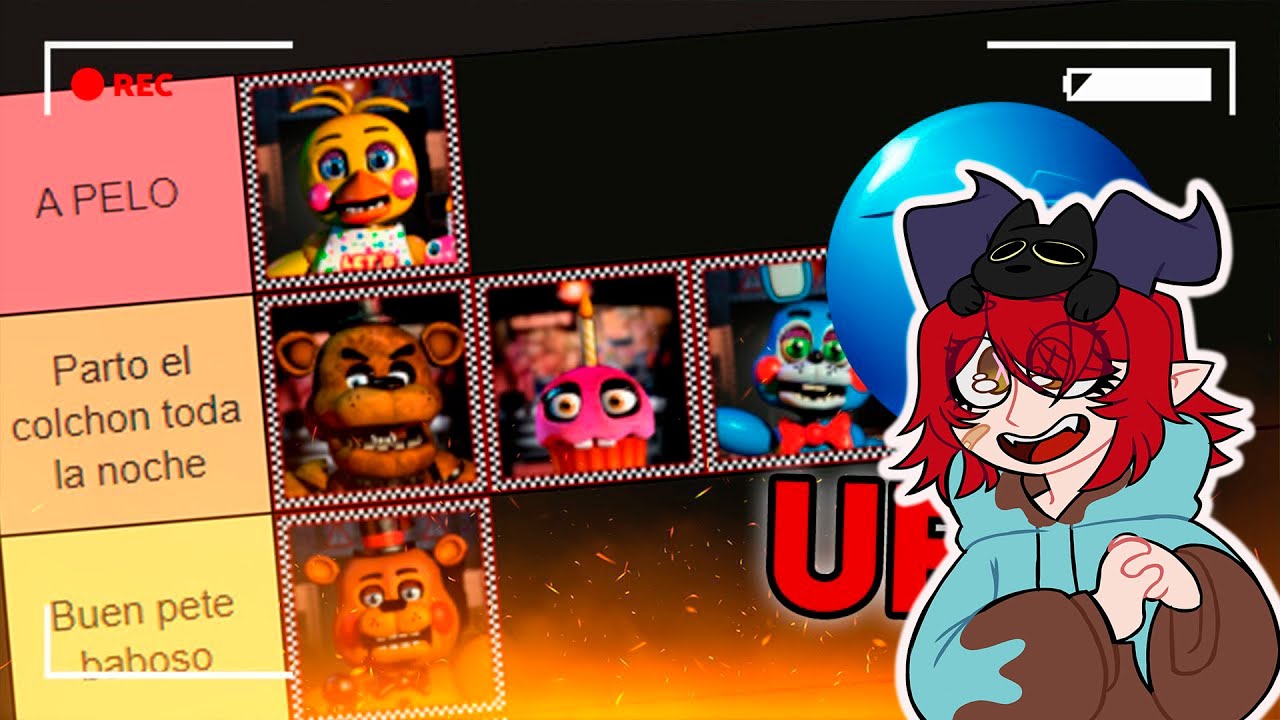 PERSONAJES DE FNAF MAS DETONABLES I Reacción de XPGALS