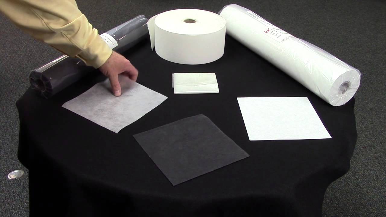 Avancé Training - Embroidery Backings & Toppings