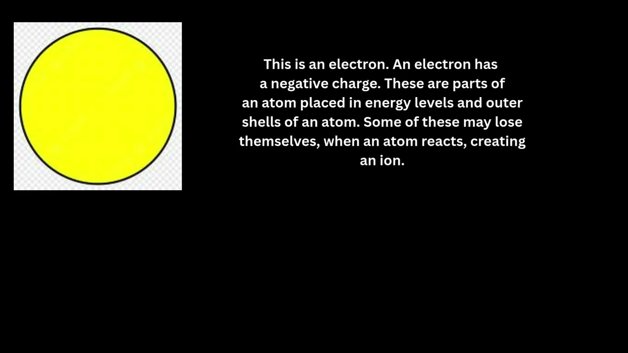 E1- What makes an Atom? | Sci-GB