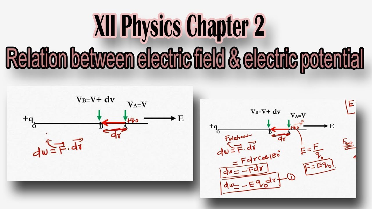 Preparation for NEET | JEE | CBSE Tamil | Relation between electric field & electric potential