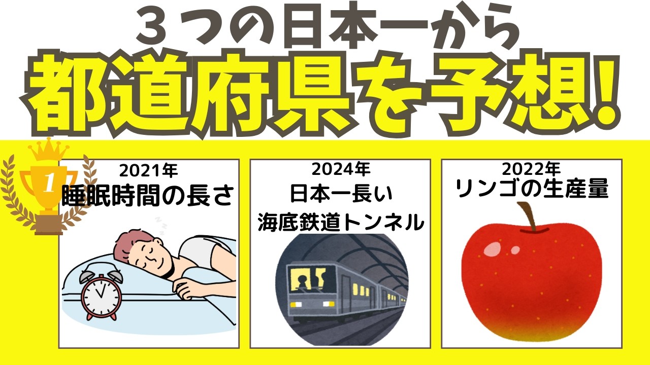 【都道府県クイズ】3つの“日本一”から都道府県名を当てましょう！都道府県の雑学で楽しく脳トレしましょう！