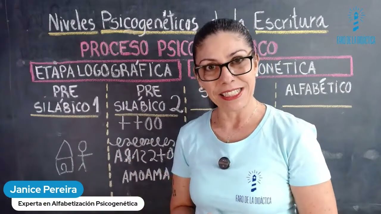 Niveles Psicogenéticos de la Escritura en Alfabetización Inicial