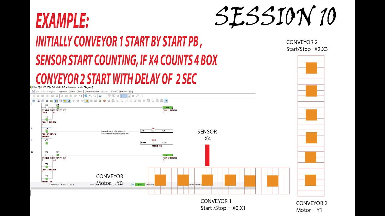 INDUSTRIAL CONVEYOR SYSTEM PROGRAMMING TUTORIAL IN DELTA PLC DVP-SS2 | Class 10| BeingGuruElectrical