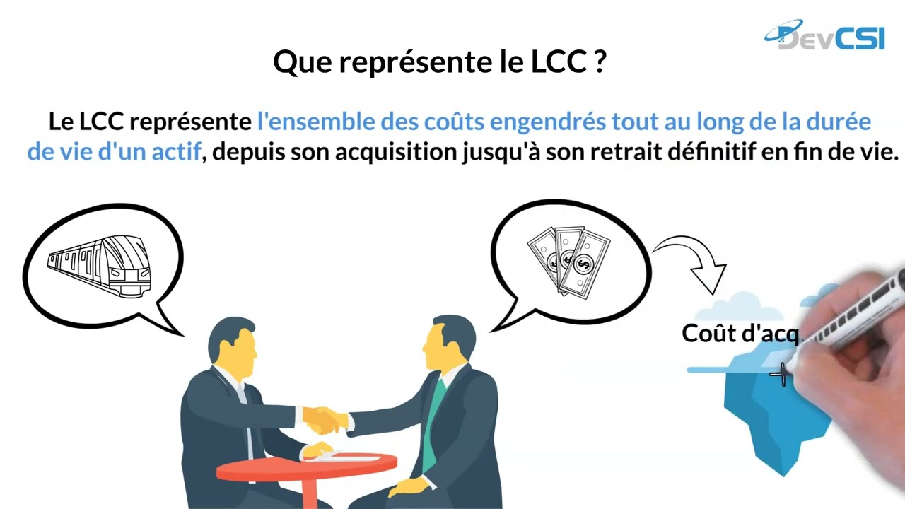 [La minute métier #24] Qu'est-ce que le LCC ?