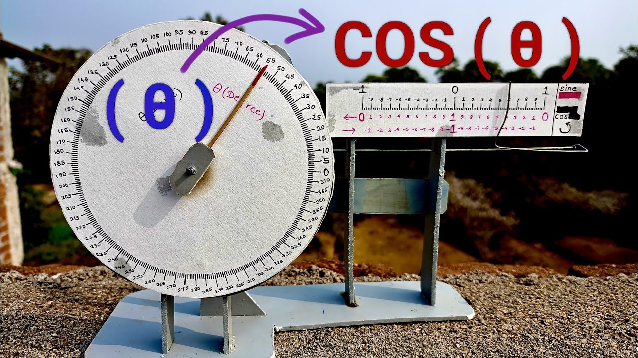 This mechanical Calculator calculates Sine and Cosine function without electricity. 