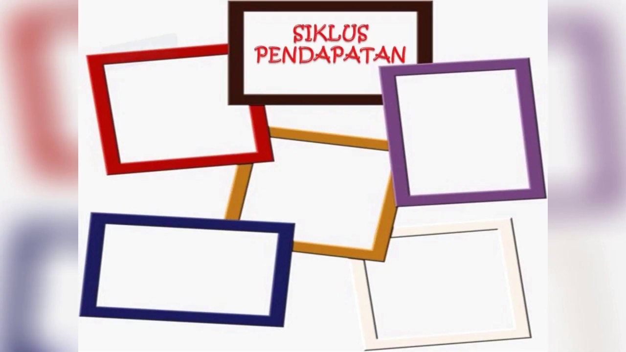 Sistem Informasi Akuntansi UKDC
