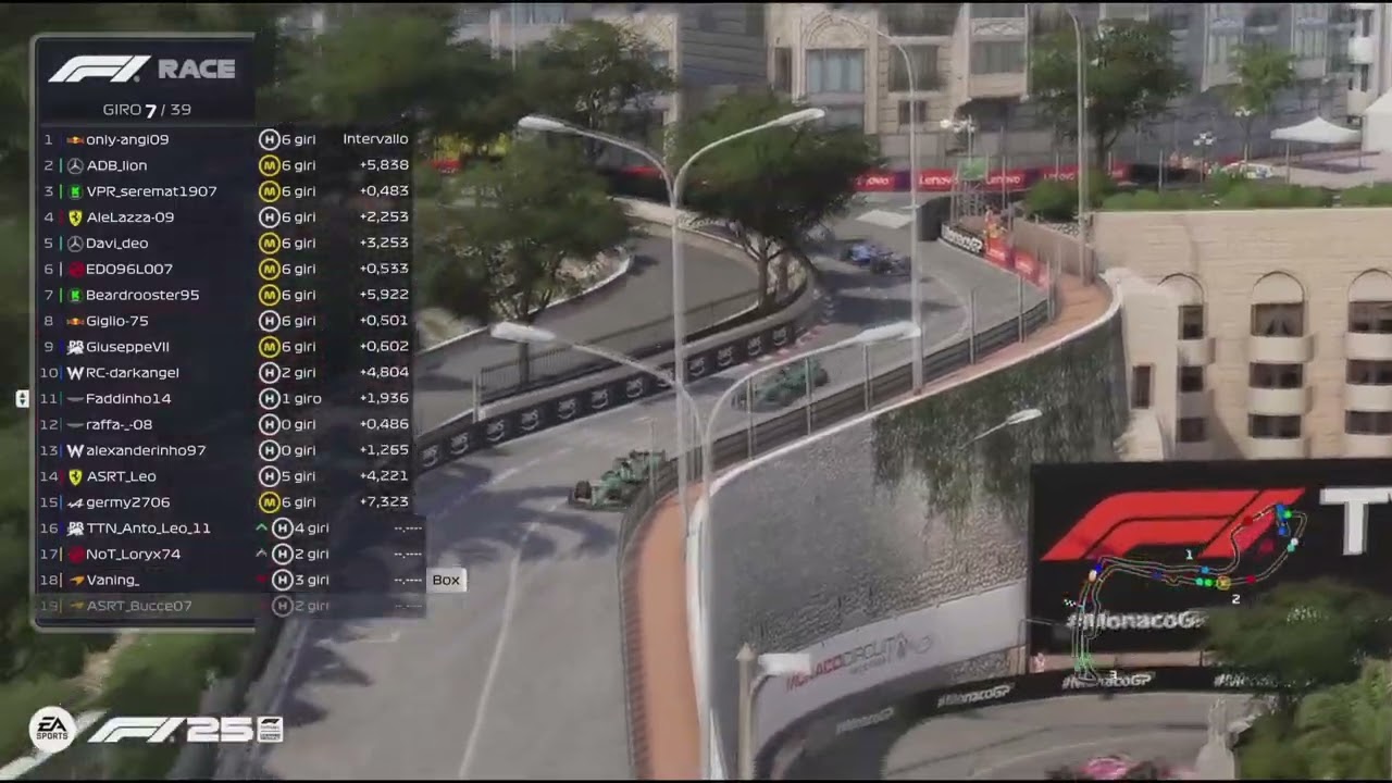 ASRT highlights Round 3 GP di Monaco CAT. F5