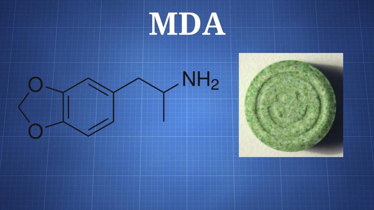 MDA: What You Need To Know