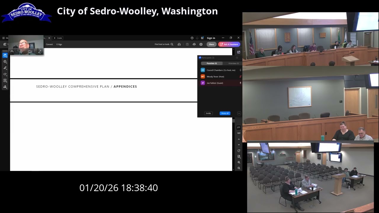 Sedro-Woolley Planning Commission Meeting for January 20, 2026