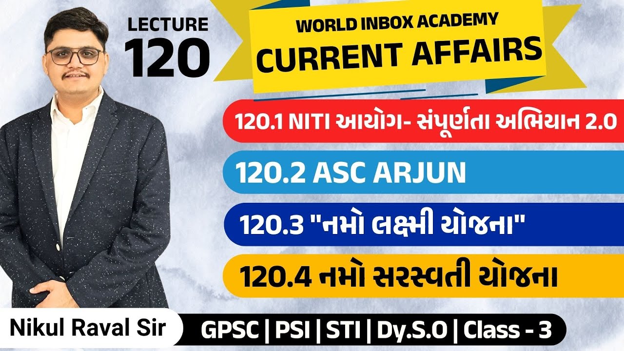Current Affairs 2026 | Part - 120 | Lecture By Nikul Raval Sir | World Inbox Academy