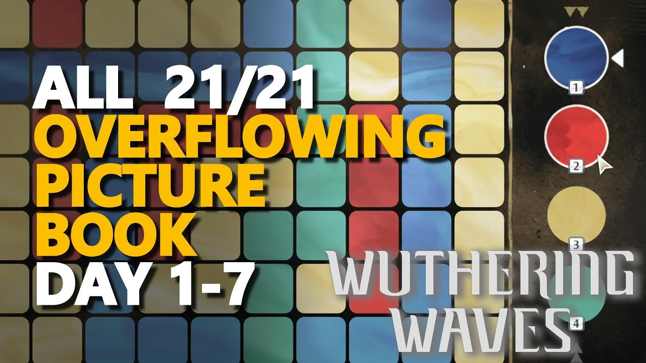All Overflowing Picture Book DAY 1-7 Wuthering Waves