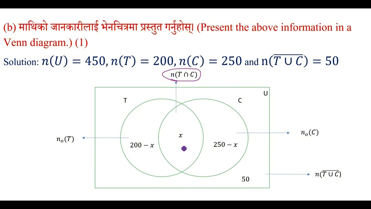 MATHEMATICS