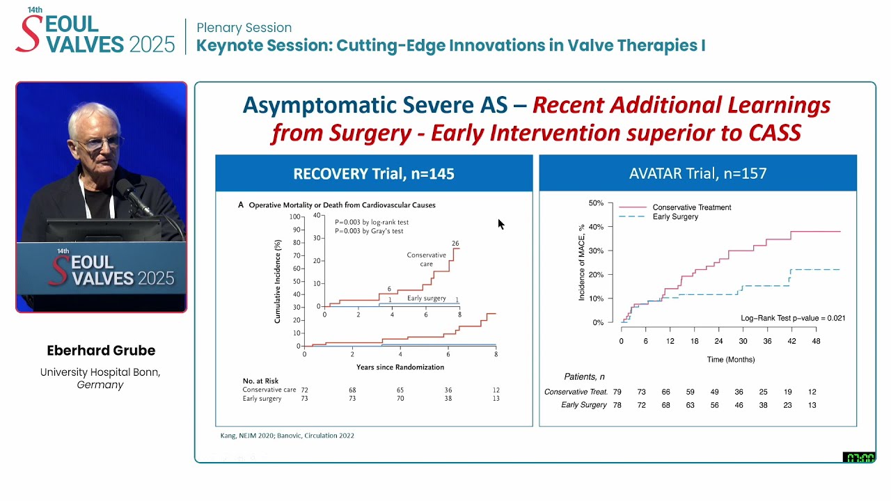 [SEOUL VALVES 2025] Keynote Session: Cutting-Edge Innovations in Valve Therapies I