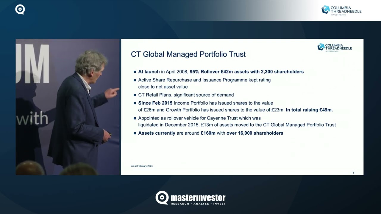 Master Investor Show 2024 &ndash; Peter Hewitt &ndash; Columbia Threadneedle Investments