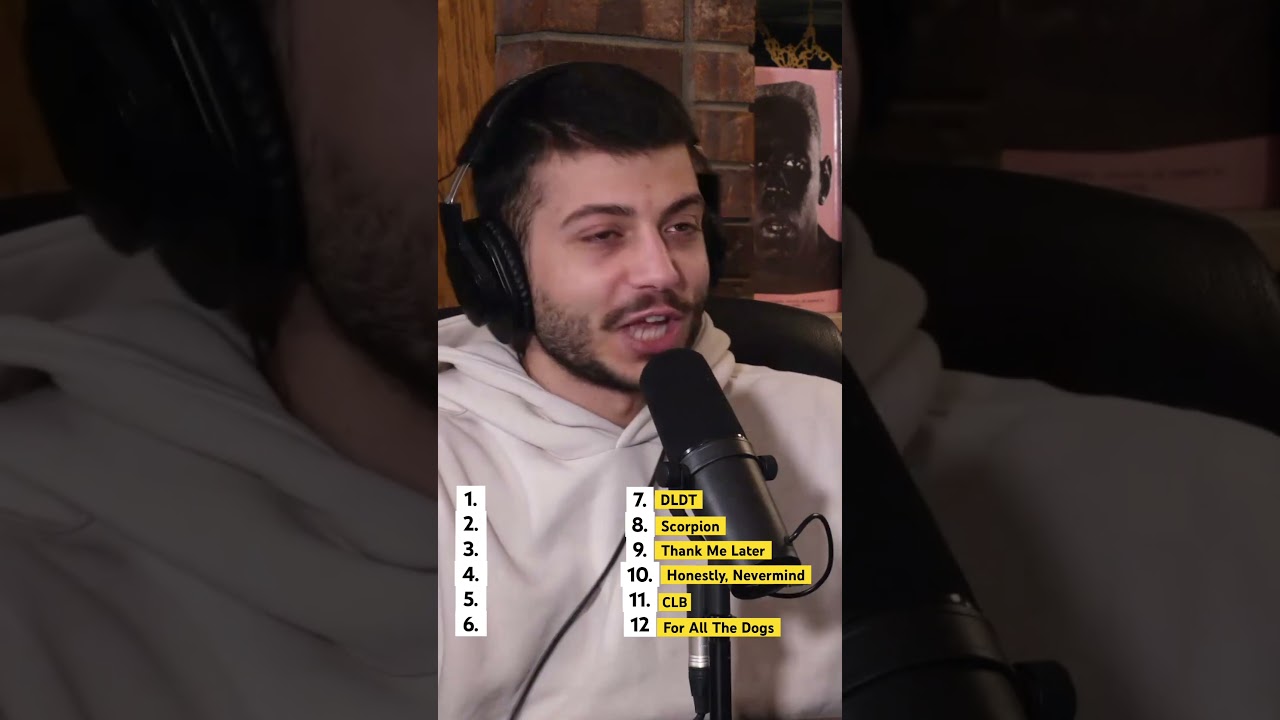 РЕЙТИНГ Дискографии Дрейка 💿 #AllTime #Top10 #DrizzyDrake #RapQuiz #RapTakes #FATD #CLB #MoreLife