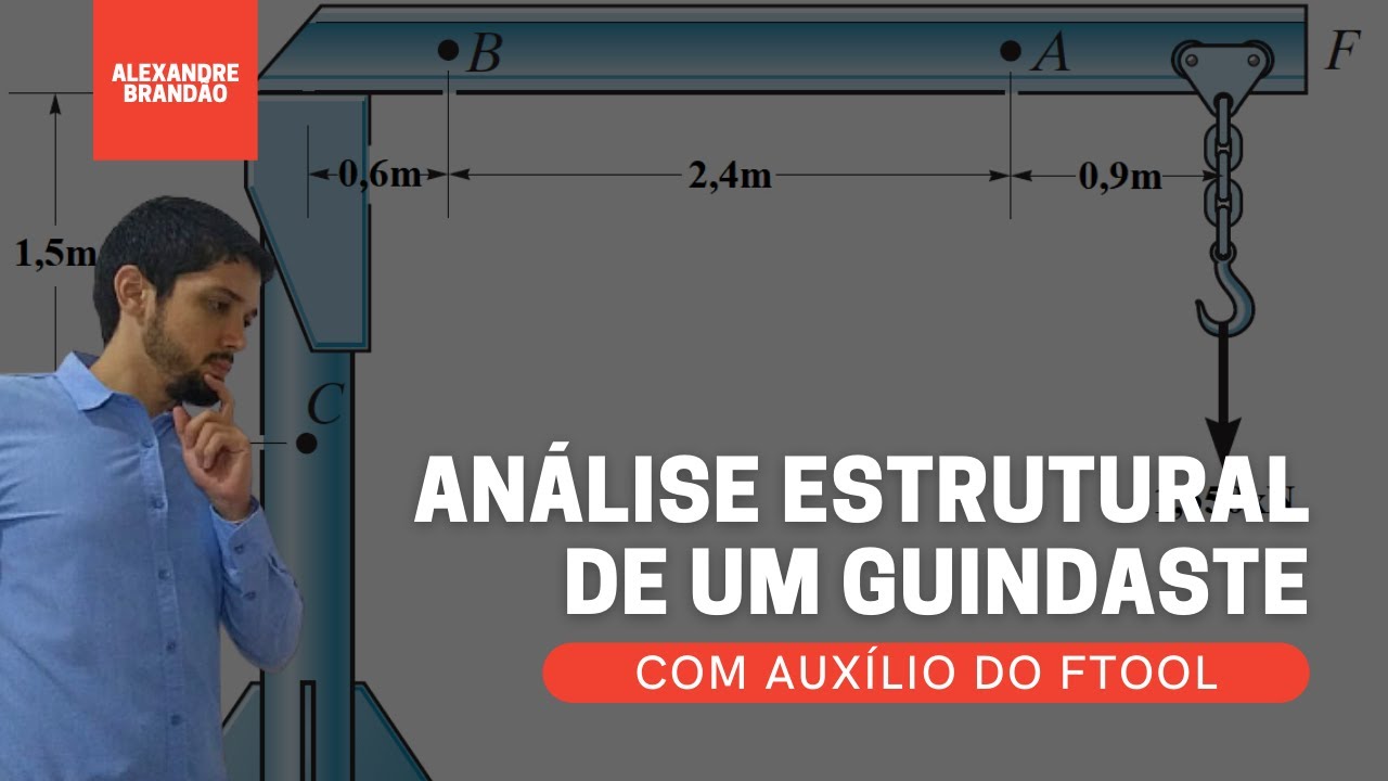 Análise estrutural de um guindaste com auxílio do FTOOL