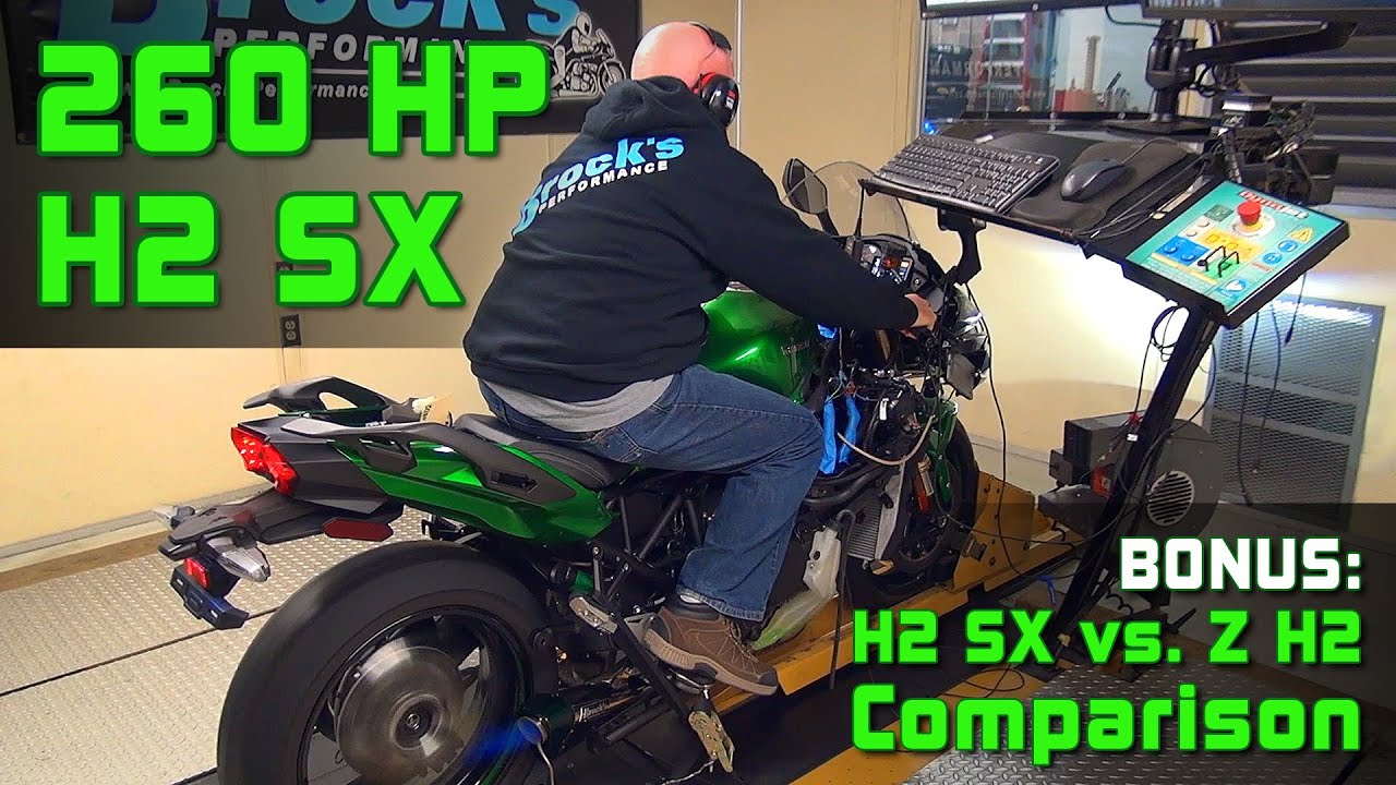 260-сильный Kawasaki Ninja H2 SX с турбонаддувом и бонусными материалами для сравнения Z H2