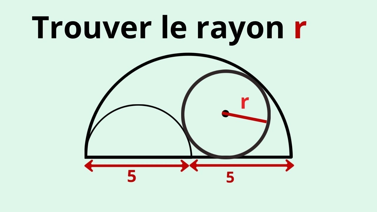 Comment déterminer le rayon du cercle ?