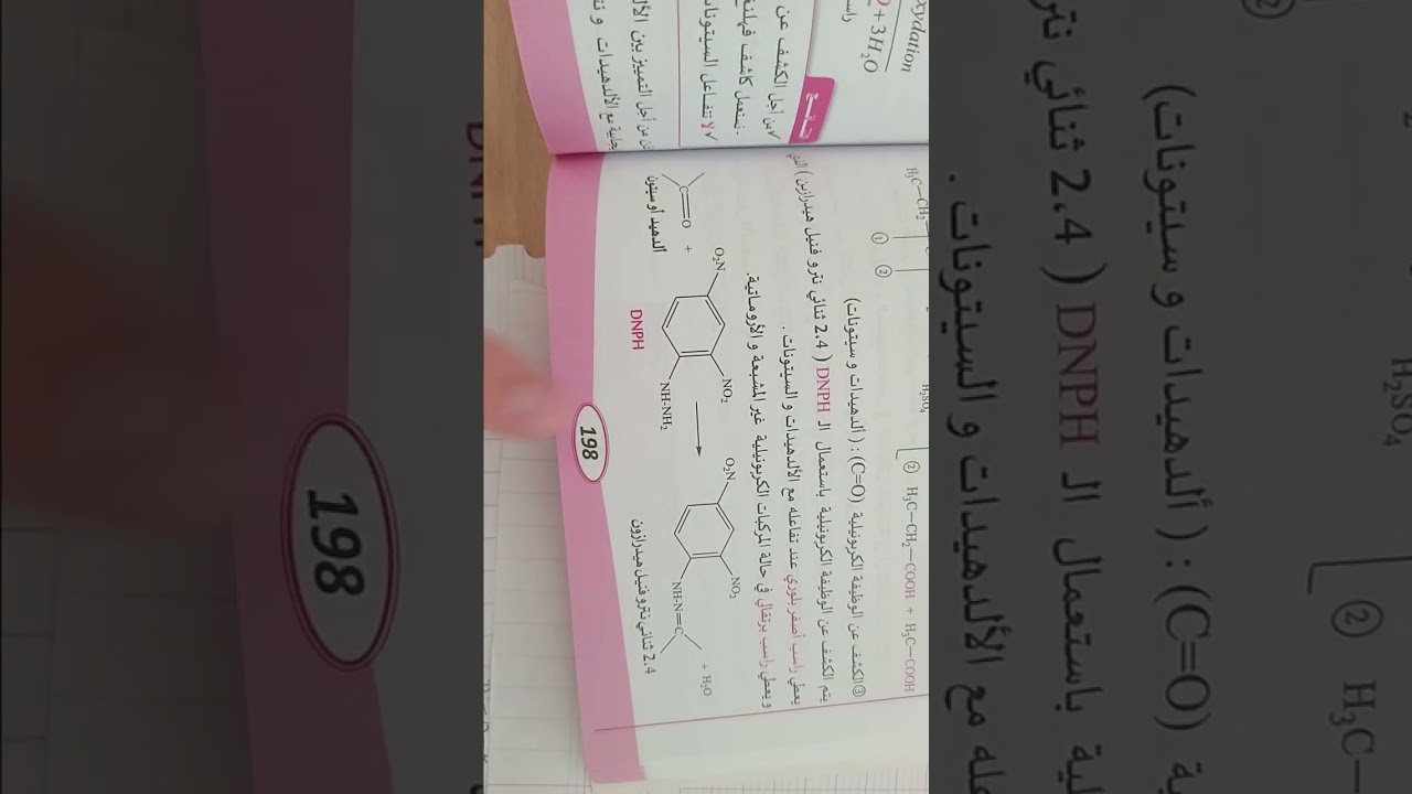 الالدهدات و ستونات