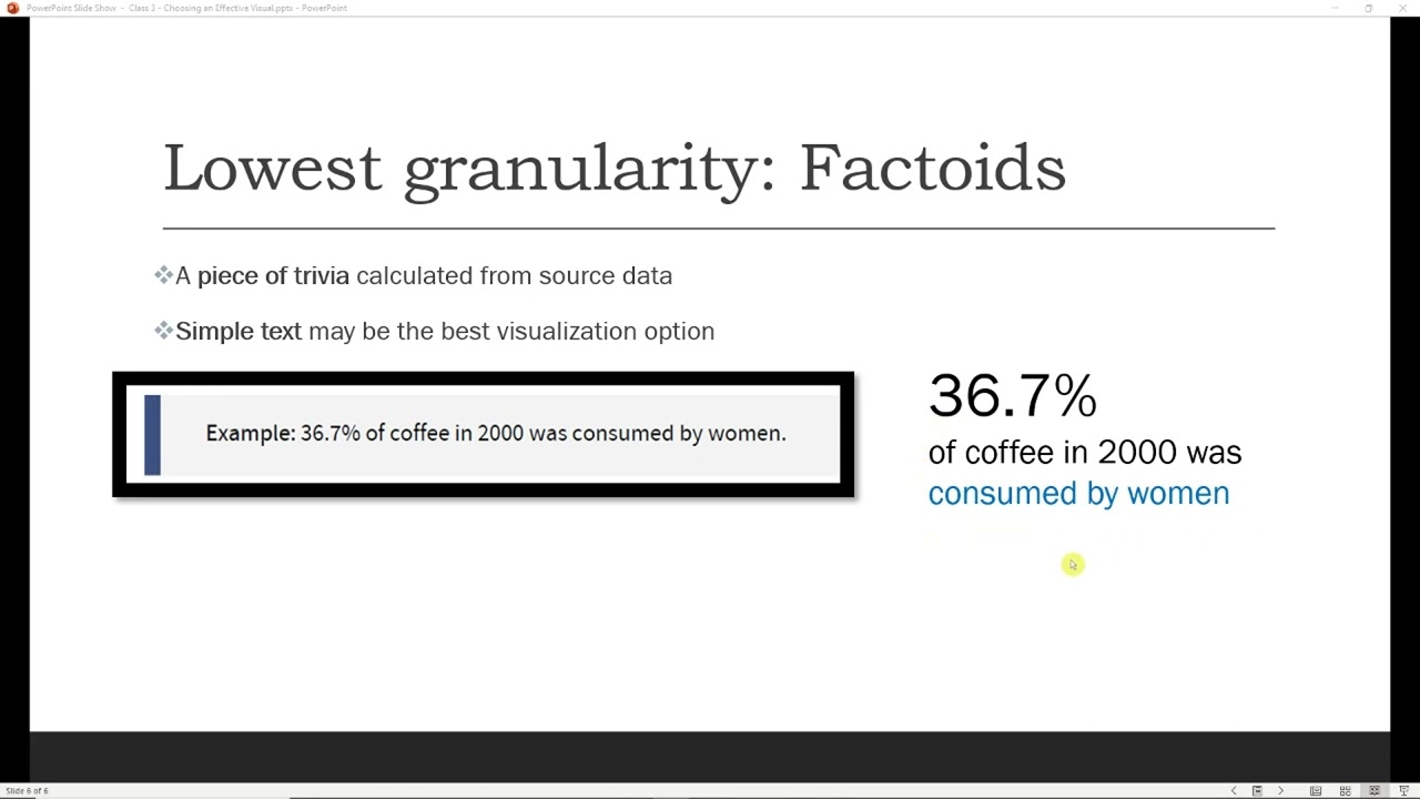 Data Visualization: Choosing an Effective Visual
