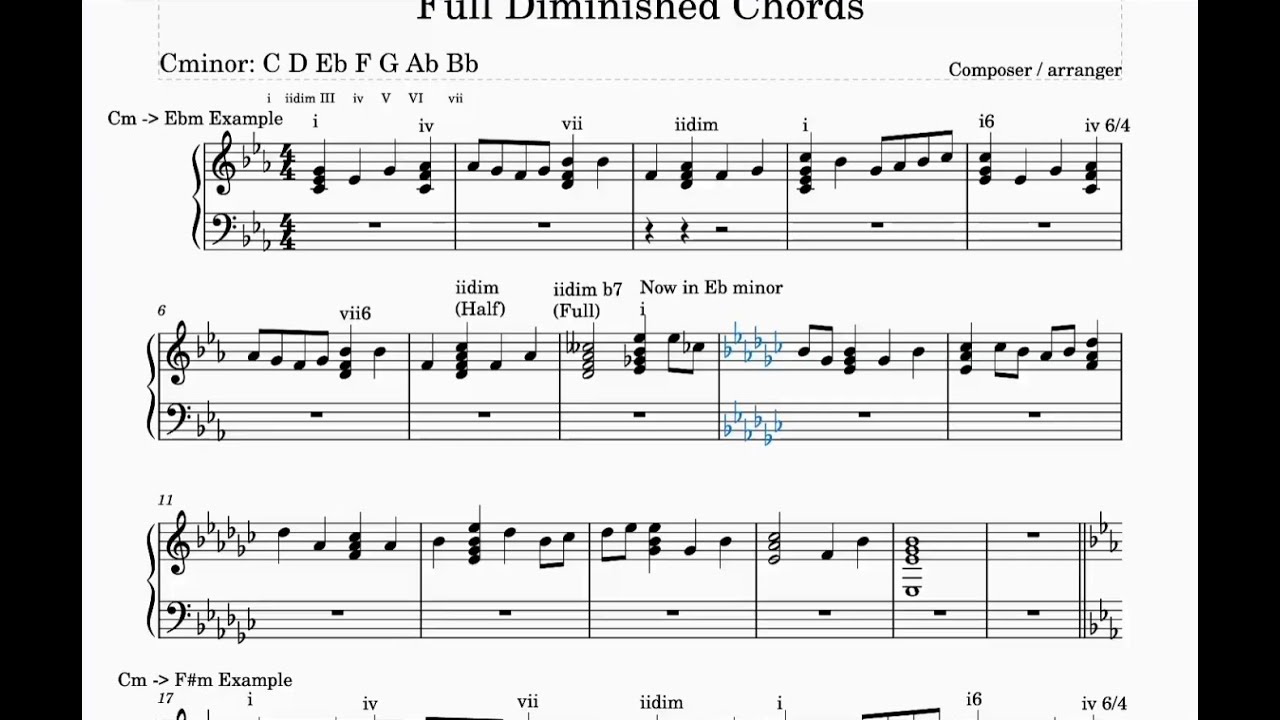 The Most Useful Chords? - Full Diminished Chords