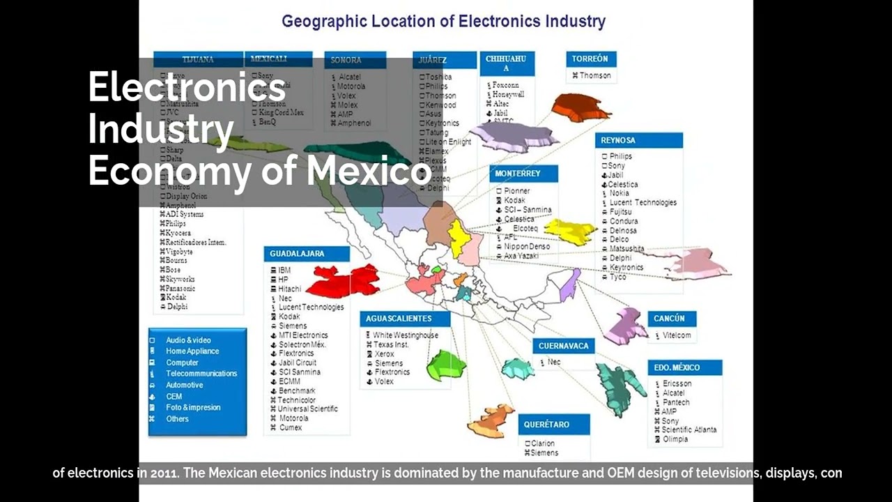 Electronics | Industry | Economy of Mexico