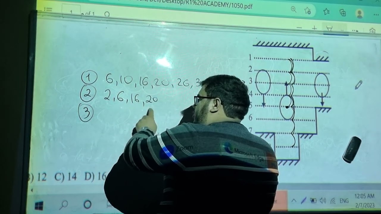 Elastik Kürələr! Youtube-dakı 