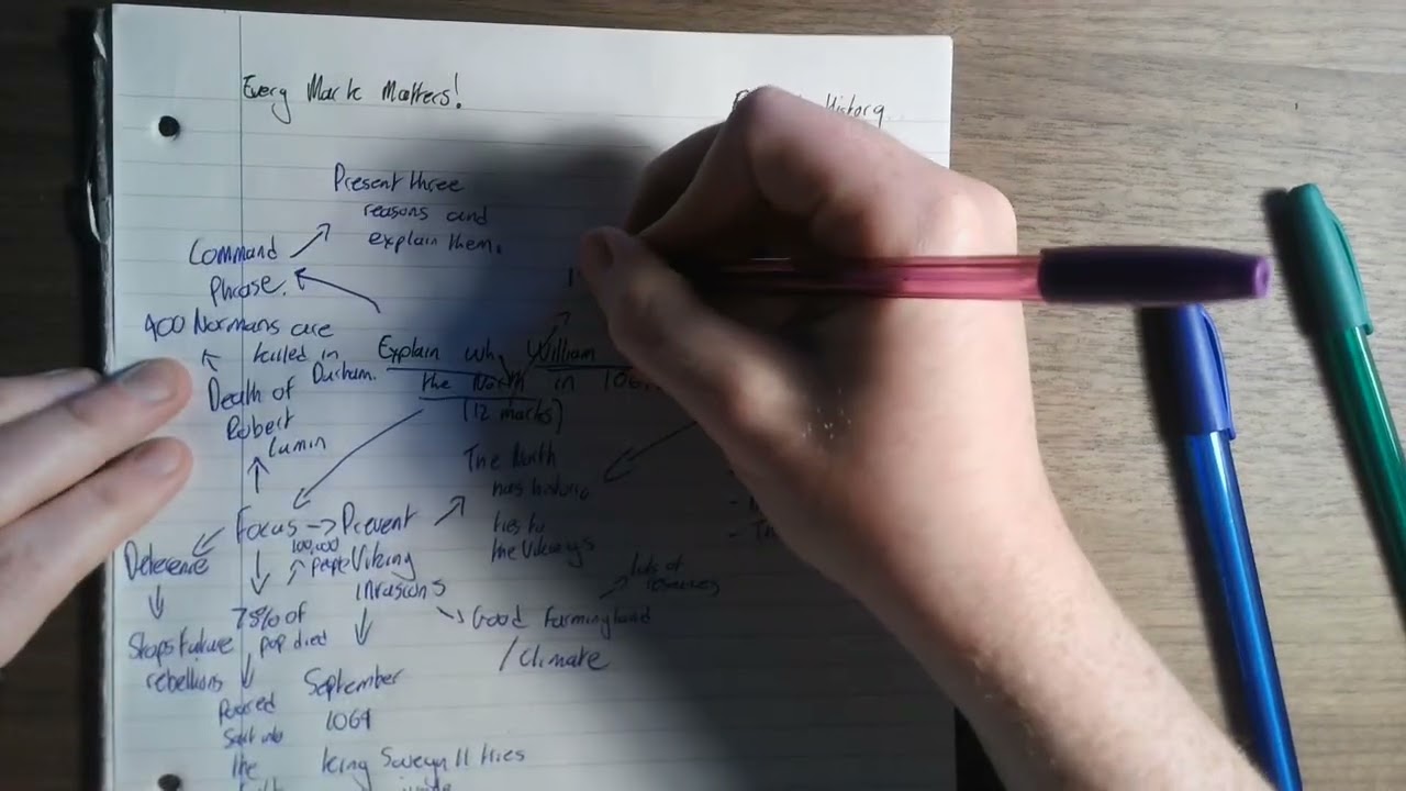 Every Mark Matters: Anglo-Saxon & Norman England - Explain Why (Harrying of the North).