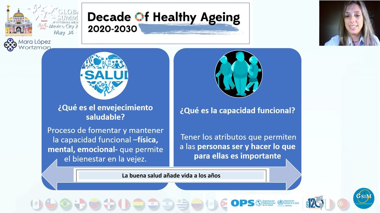 Envejecimiento Saludable. Congreso Internacional de Medicina. México. GSIM 2023.