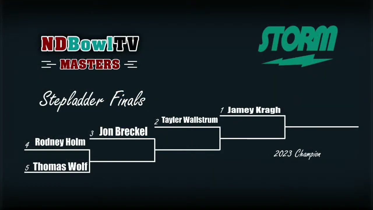 2023 NDBowlTV Masters - Live from North Hill Bowl in Minot, ND